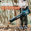 X2 18V 2 Piece B&T Power Garden 4.0Ah Combo Kit - Senix