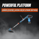 X2 18V Telescoping Line Trimmer 2.0Ah Kit - Senix